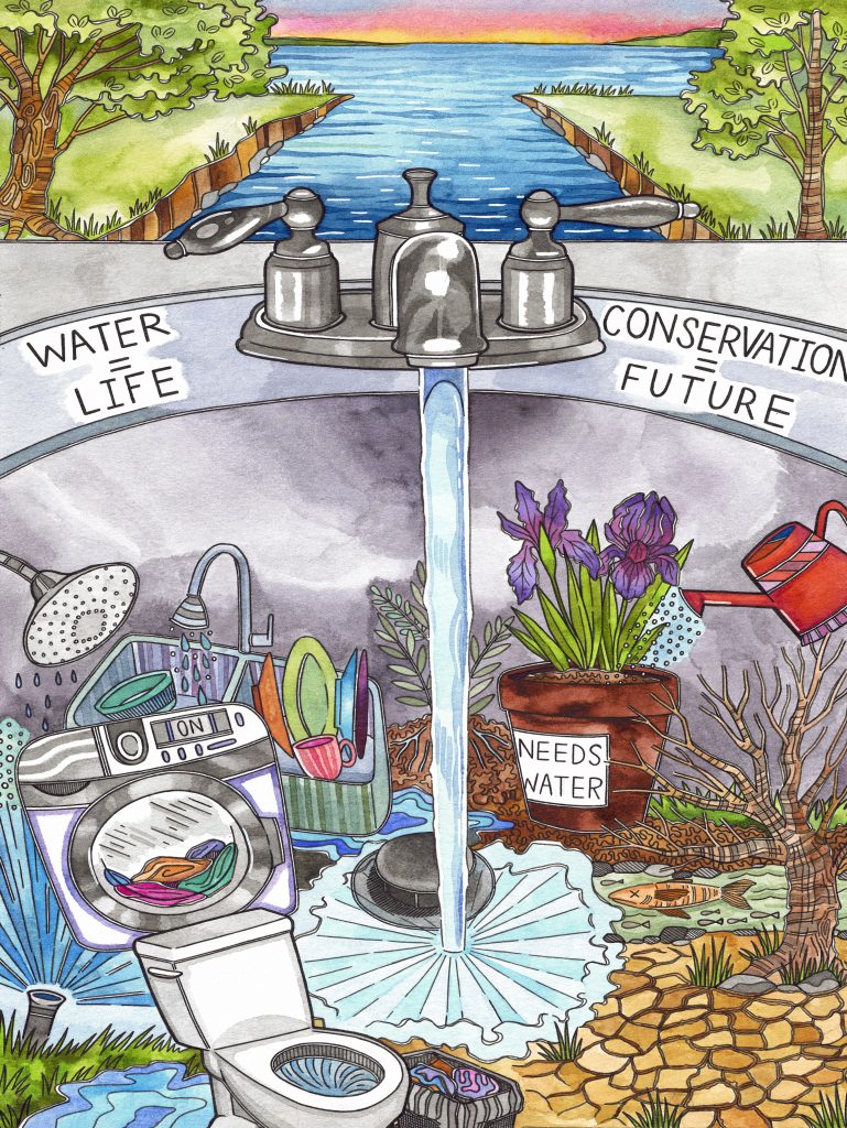 Water Conservation Chart For Kids