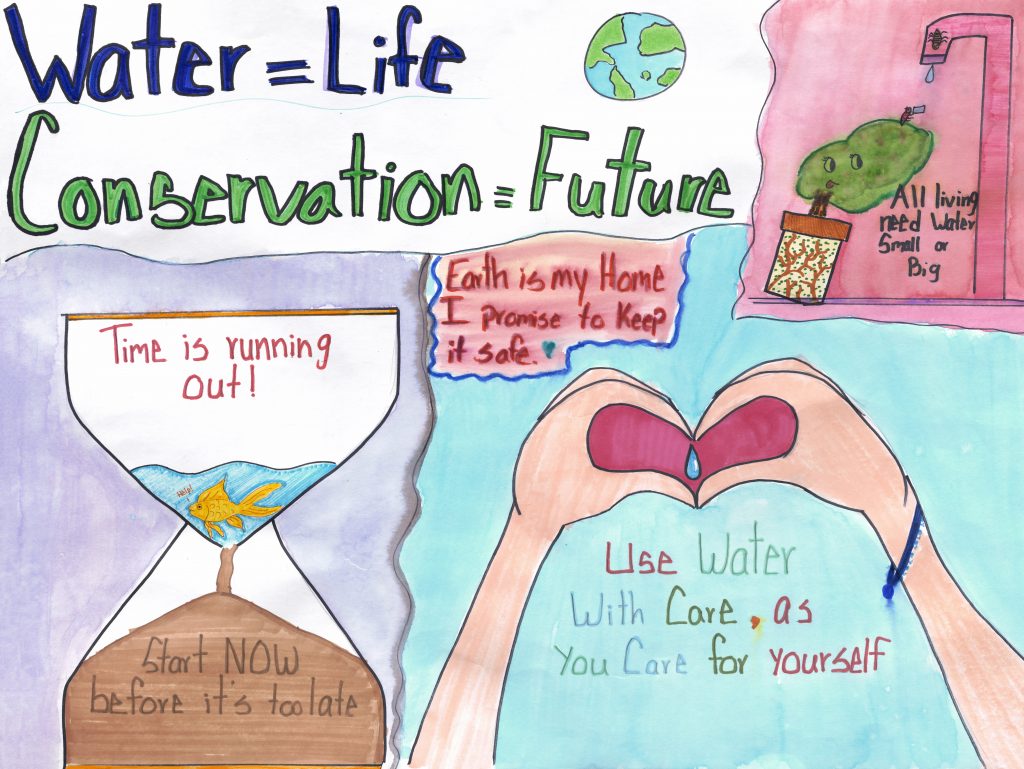 Water Conservation Chart For Kids