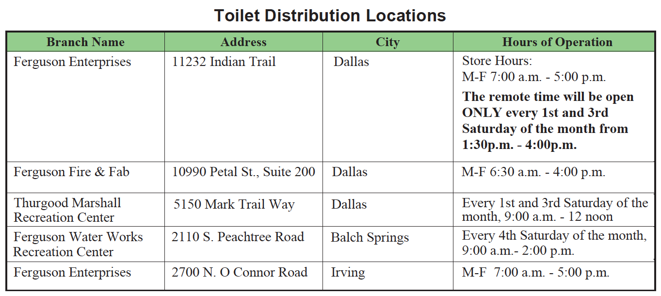 home-toilet-replacement-program-save-dallas-water